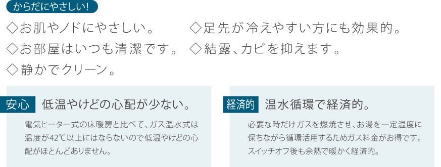 ガス温水式床暖房