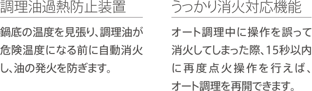 調理油過熱防止装置・うっかり消火対応機能