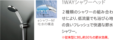 1WAYシャワーヘッド