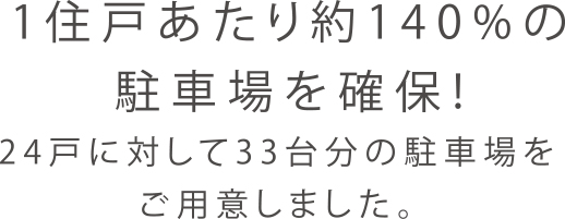 1住戸あたり約140%の駐車場を確保！24戸に対して33台分の駐車場をご用意しました。