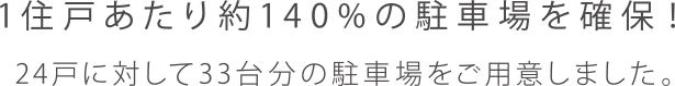 1住戸あたり約140%の駐車場を確保！24戸に対して33台分の駐車場をご用意しました。