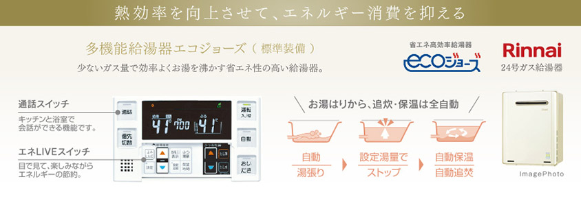 熱効率を向上させて、エネルギー消費を抑える