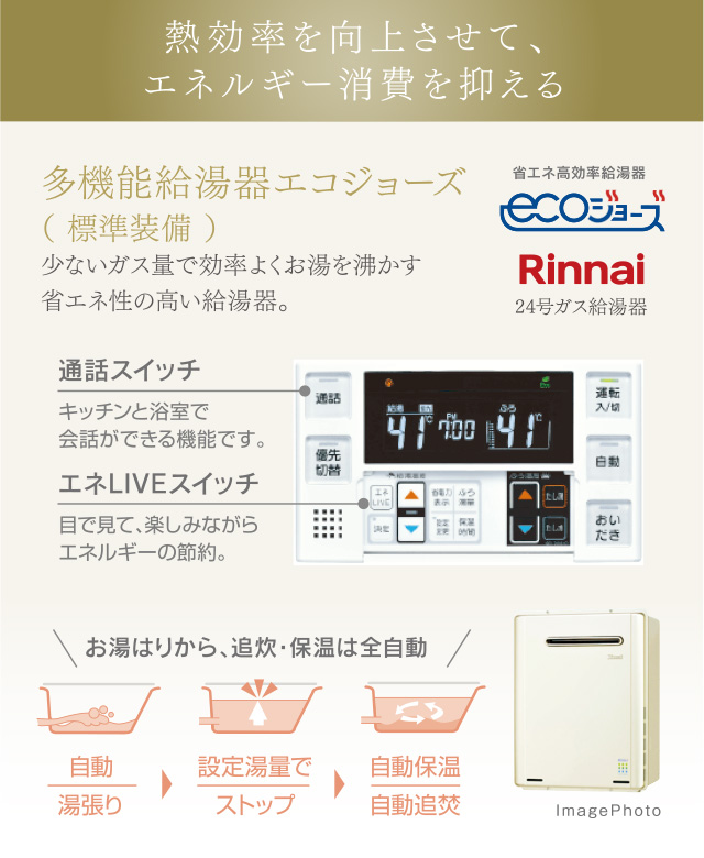 熱効率を向上させて、エネルギー消費を抑える