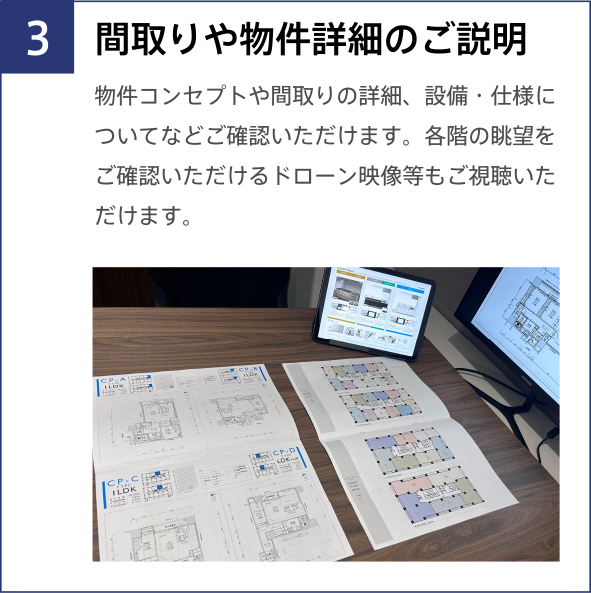 間取りや物件詳細のご説明