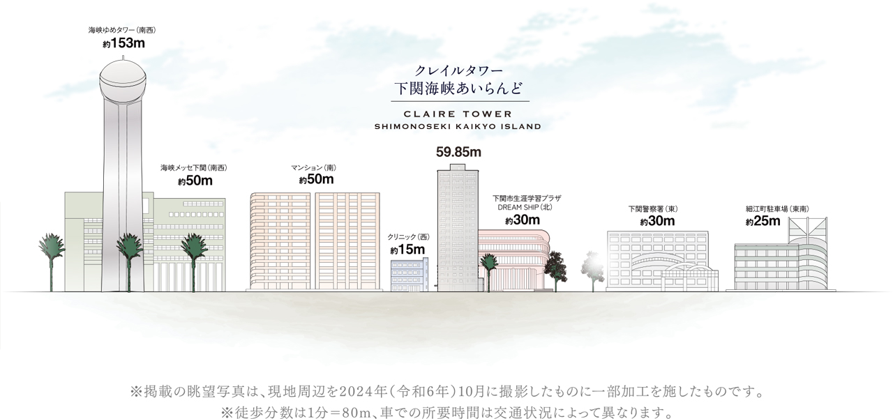 近隣施設
