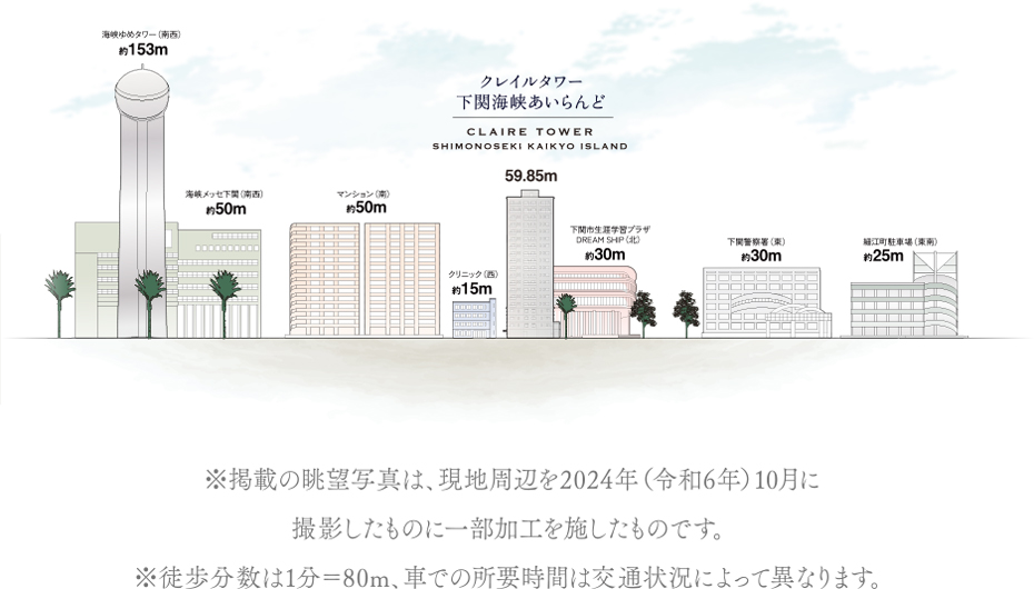 近隣施設