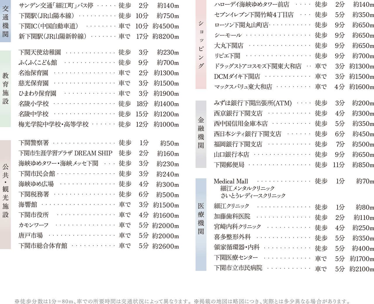 広域エリアまでカバーする好アクセスが魅力です。