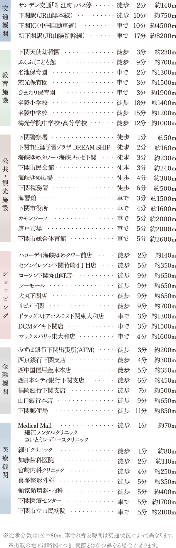広域エリアまでカバーする好アクセスが魅力です。