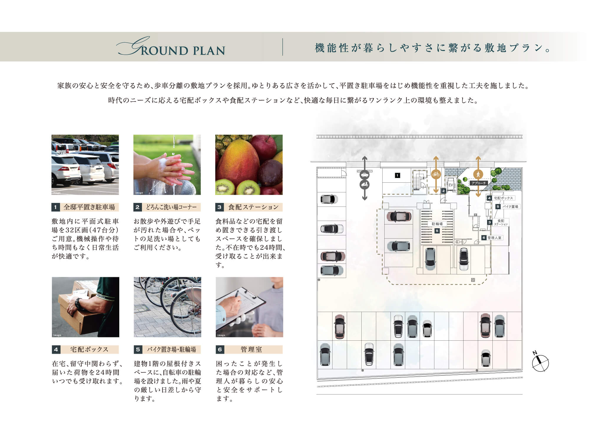 機能性が暮らしやすさに繋がる敷地プラン。