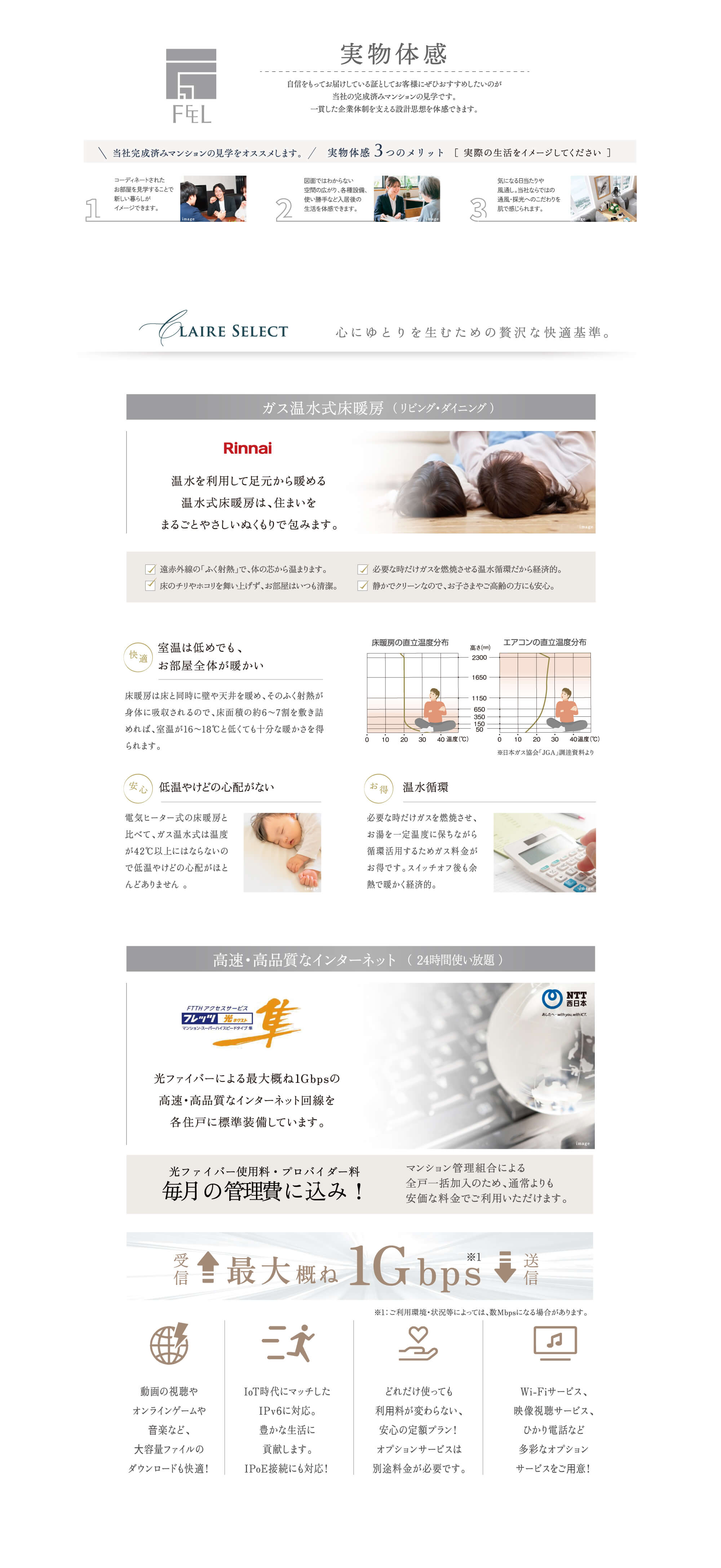 実物体感