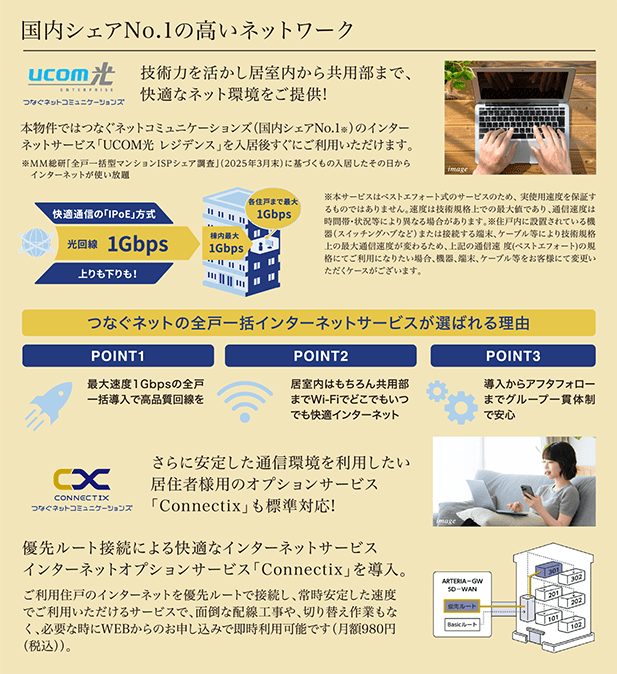 国内シェアNo.1の高いネットワークucom光