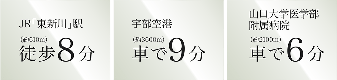 JR「東新川」駅（約610m）徒歩8分、宇部空港（約3600m）車で9分、山口大学医学部附属病院（約2100m）車で6分